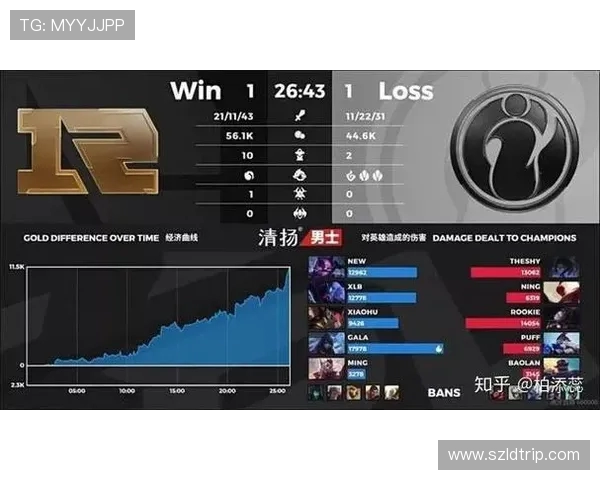 电竞赛事激烈对决全程回顾 精准比分实时更新战况分析
