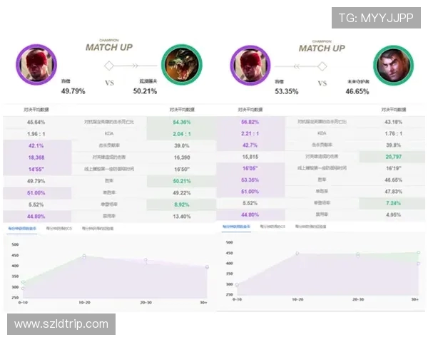 南京滑板队与广州滑板队个人能力对比分析及赛后复盘总结