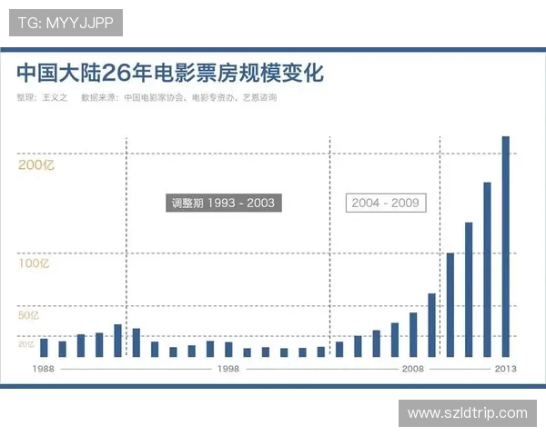 成都与杭州足球队赛后战术分析与复盘探讨