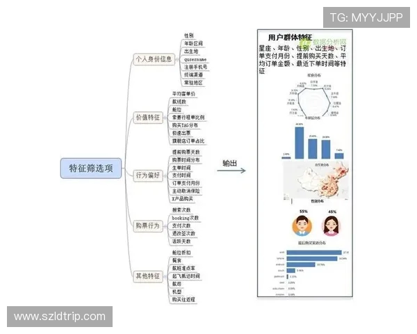 成都极限运动队力量表现数据分析及其对训练策略的影响探讨