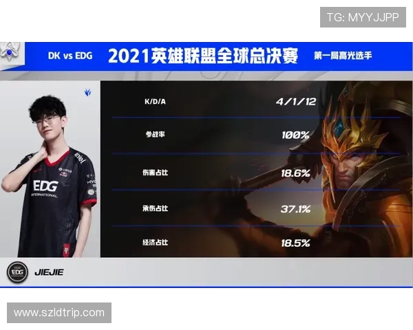 英雄联盟最新力量排行榜揭晓EDG强势跻身第二名引发热议