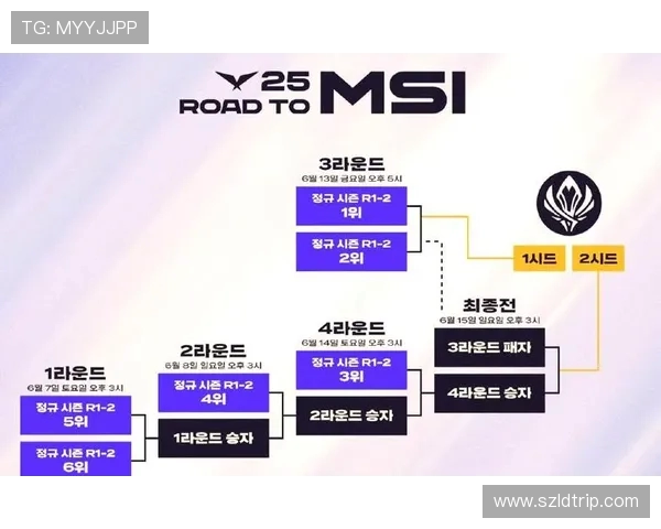 HLE与AL巅峰对决强强碰撞揭示新赛季格局走势