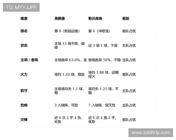 佛莱堡主场迎战汉诺威争夺德甲积分榜关键战役 佛莱堡主场迎战汉诺威争夺德甲积分榜关键战役